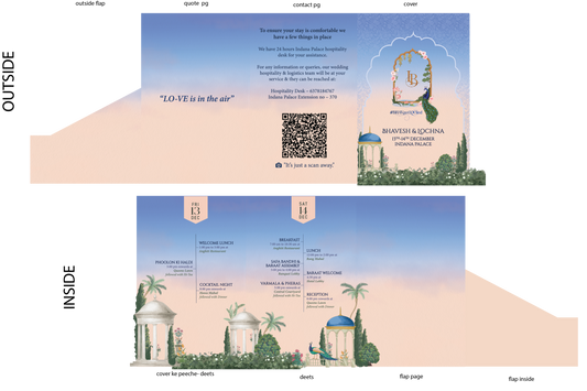 Pocket Itinerary With Key Card Jacket