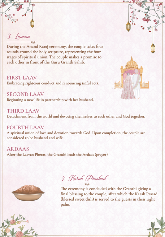 Phera Cards