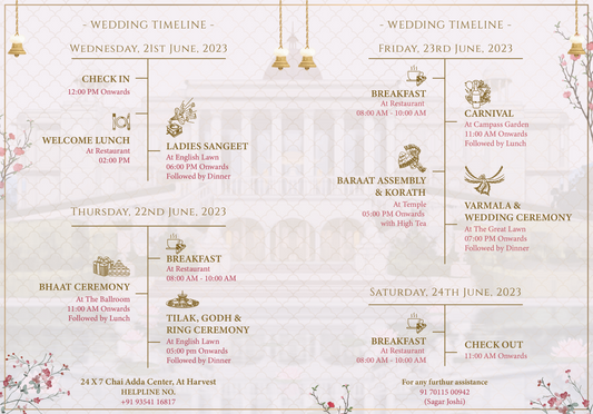 Pocket Itinerary
